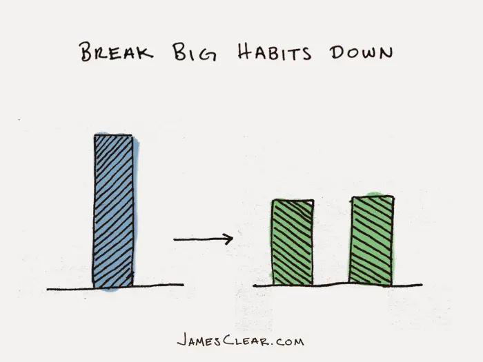 Break habits into chunks