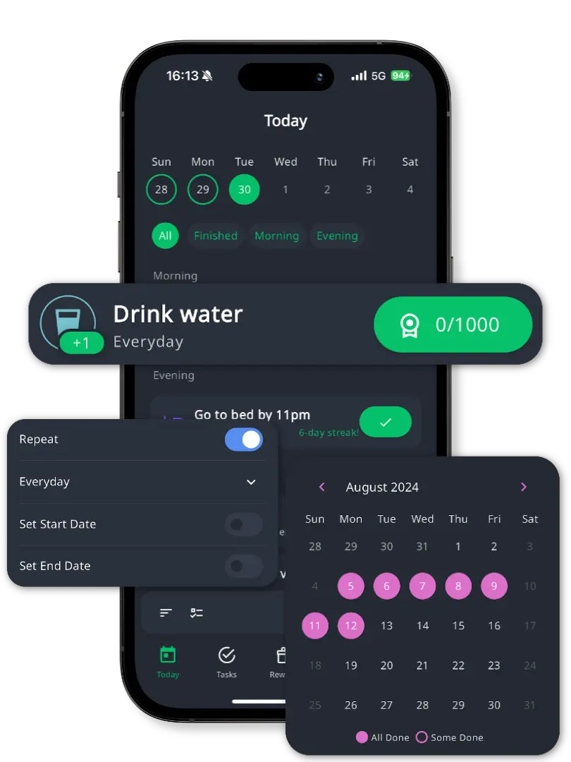 Habit and Task Management