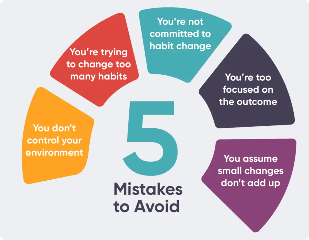 5 mistakes to avoid when changing habits